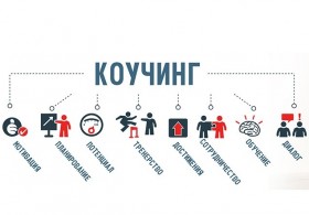 Онлайн-курс «Основы Коучинга в Бизнесе и в Жизни»