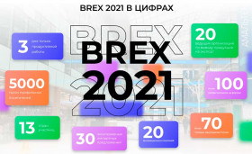 Build in Russia Expo (BREX), в рамках выставки «Отечественные Строительные Материалы ОСМ 2021»