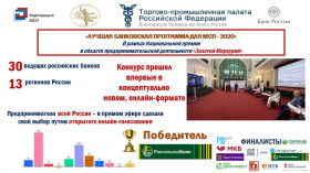 Предприниматели России выбрали Лучшую банковскую программу для МСП – 2020