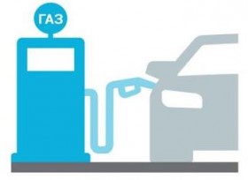 Всероссийская конференция «О применении газомоторного топлива на транспорте: проблемы и перспективы»