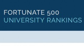 В топ-100 «Глобального рейтинга удачливых университетов» вошли 4 российских вуза