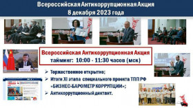 ТПП России проводит Всероссийскую интерактивную акцию