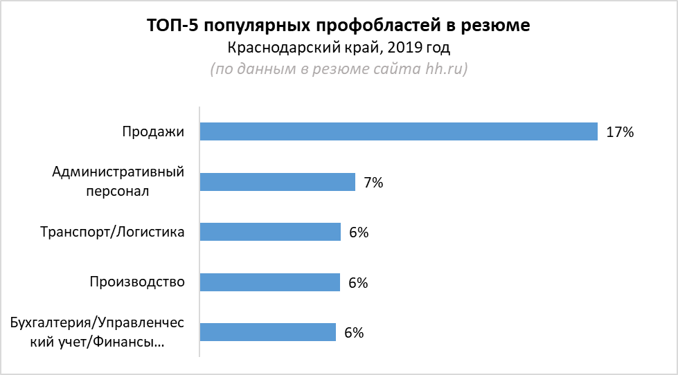 вакансии.png